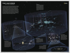 Universe: Vast and Expanding National Geographic 798 x 610mm Wall Map