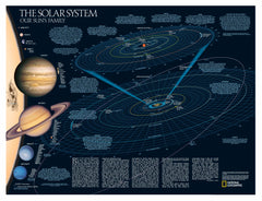 The Solar System: Our Sun's Family National Geographic 616 x 464mm Wall Map