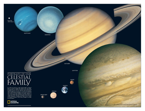 Illustration of planets including Saturn, Jupiter, and Neptune with text 'Portraits of Our Celestial Family' by National Geographic.