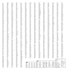 Europe Collins Folded Map