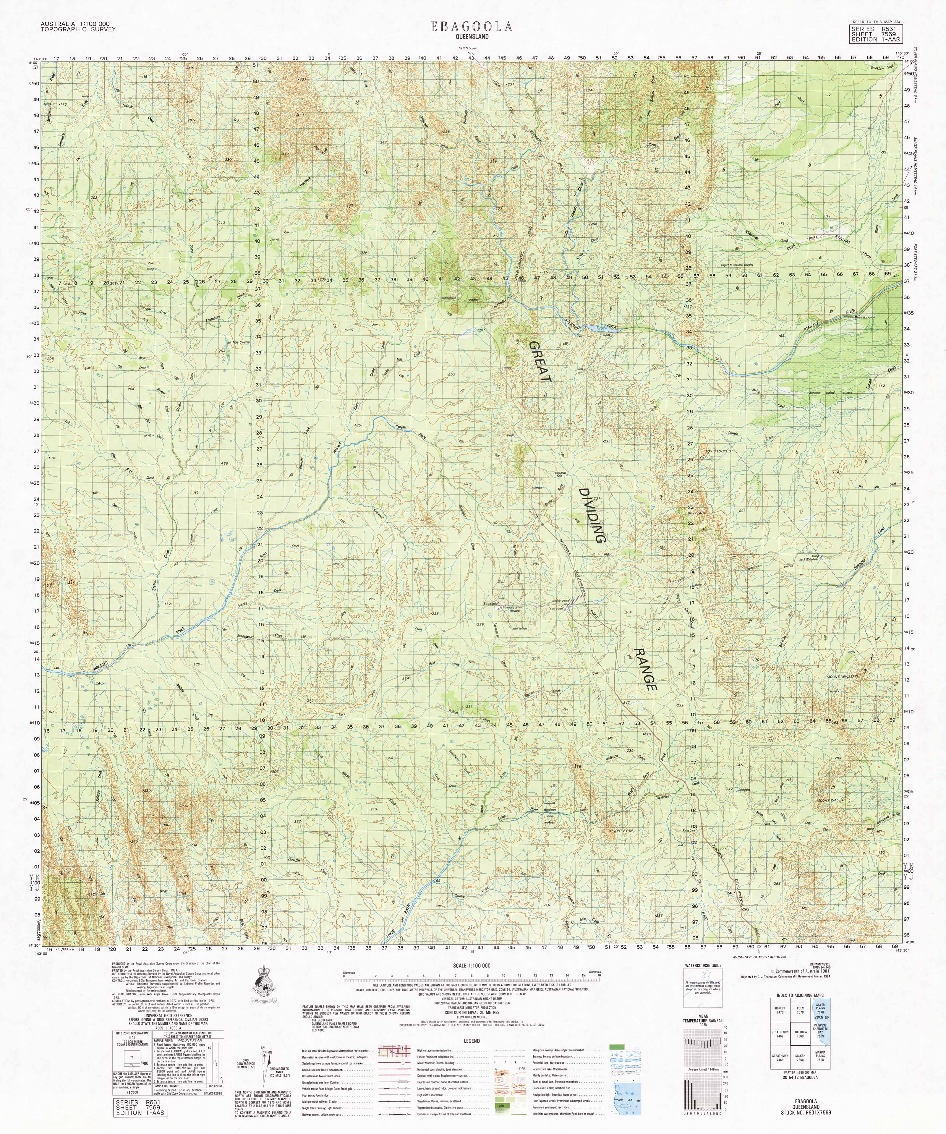 Buy 7569 Ebagoola 1100k Topographic Map