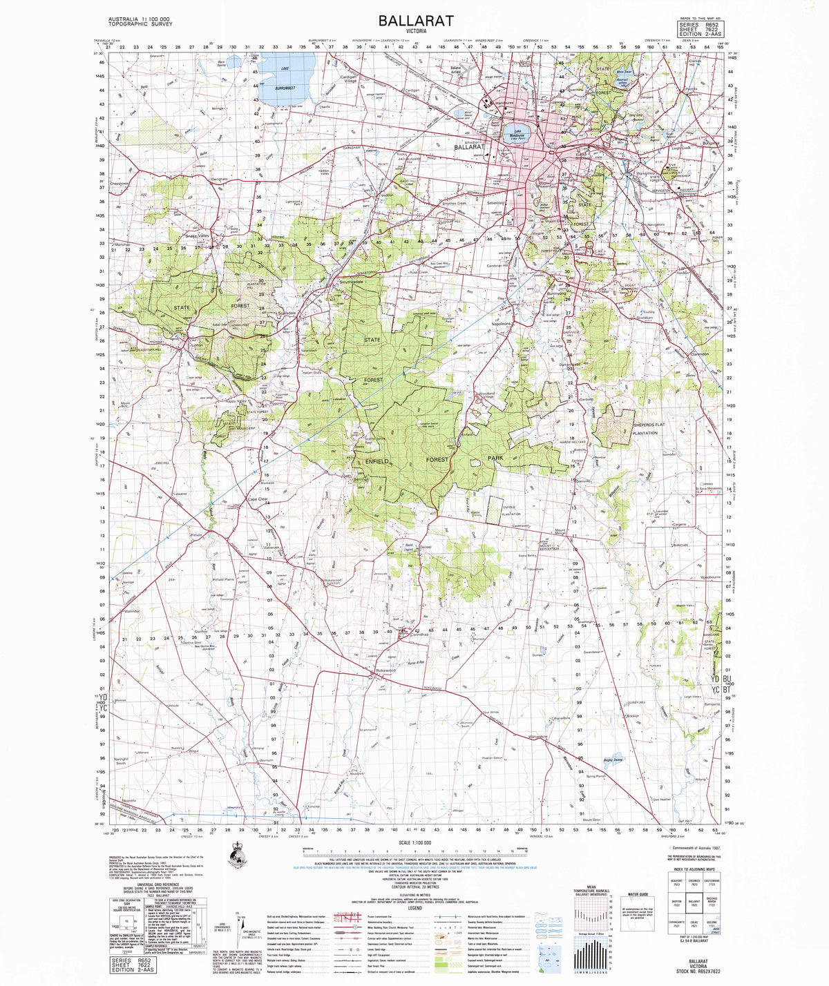 7622 Ballarat 1:100k Topographic Map | Mapworld