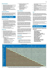 Africa Southern Travellers Atlas – map pages – Traks4Africa | Mapworld