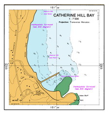 AUS 809 - Port Jackson to Port Stephens Nautical Chart