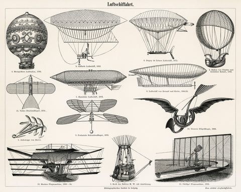 Air Navigation (1897) from the German series, Meyers Konversations Lexikon, a vintage collection of early flying machines including air balloons, airships, airplanes and more