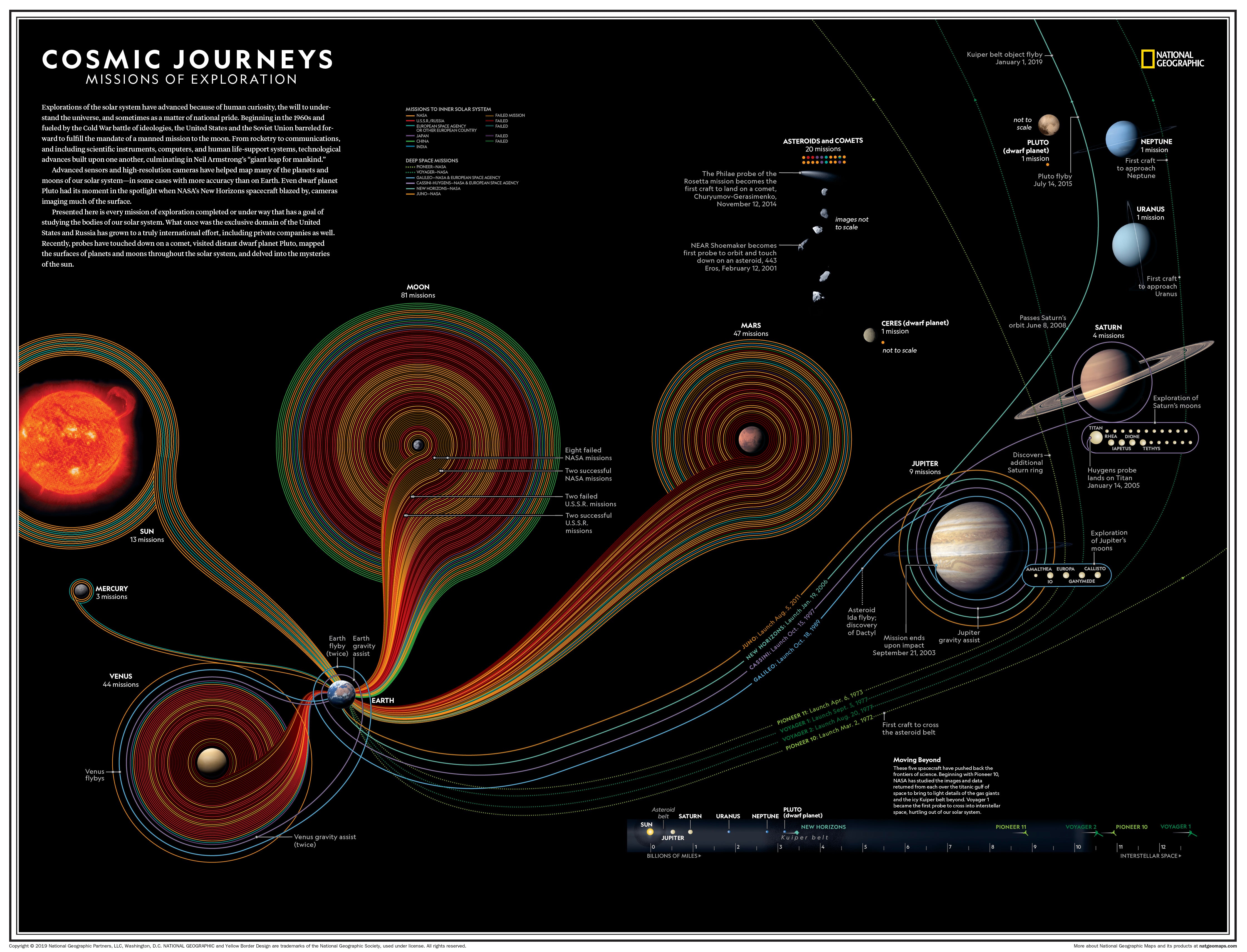 Cosmic Journeys National Geographic, Buy Wall Map of Earth's Moon ...