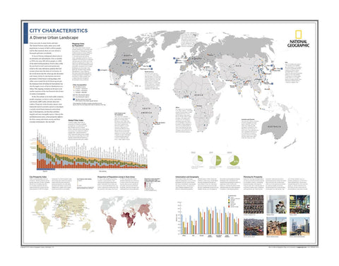 City Characteristics: A Diverse Urban Landscape - Atlas of the World – National Geographic | Mapworld