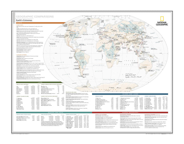 Geographic Comparisons: Earth's Extremes - Atlas of the World – National Geographic | Mapworld