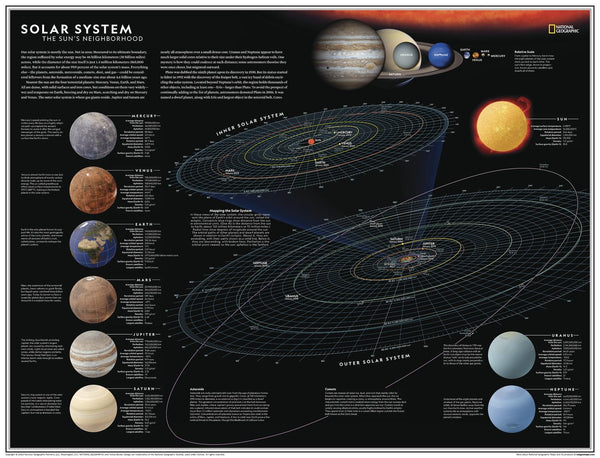 Solar System: The Sun's Neighborhood by National Geographic - Mapworld