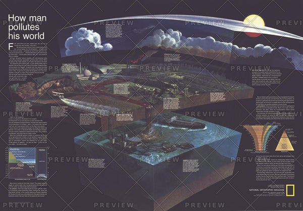 How Man Pollutes His World - Published 1970 wall map – National Geographic | Mapworld