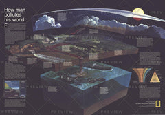 How Man Pollutes His World - Published 1970 wall map – National Geographic | Mapworld