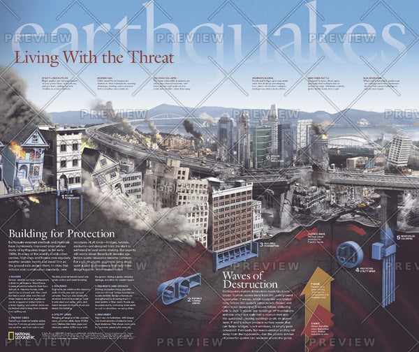 Earthquakes, Living With the Threat - Published 2006 wall map – National Geographic | Mapworld