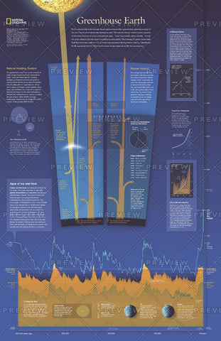 Greenhouse Earth - Published 2007 by National Geographic — historic National Geographic map print