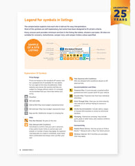 Caravan Parks Australia Wide 7 Spiral Hema Atlas (FREE SHIPPING)