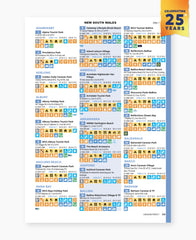 Caravan Parks Australia Wide 7 Spiral Hema Atlas (FREE SHIPPING)