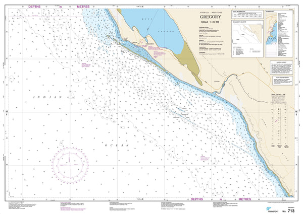 713 - Gregory DPI Chart