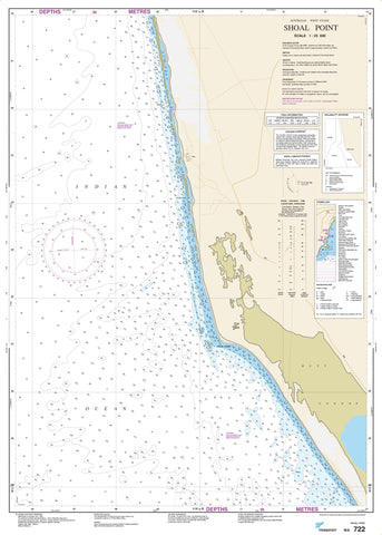 722 - Shoal Point DPI Chart